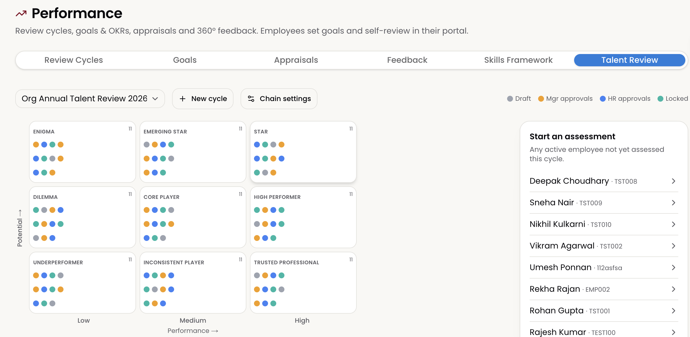 Ayam HR Performance — 9-box talent reviews & OKRs